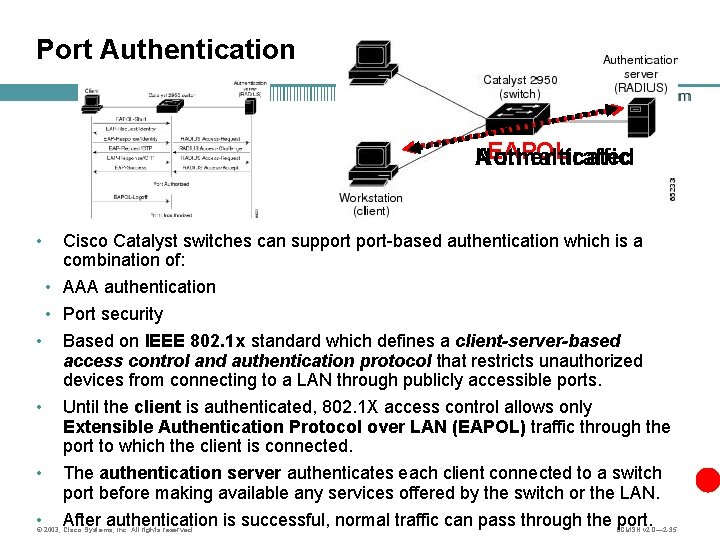 Port Authentication EAPOL Authenticated Normal traffic • Cisco Catalyst switches can support-based authentication which