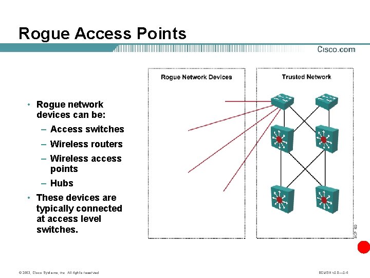 Rogue Access Points • Rogue network devices can be: – Access switches – Wireless