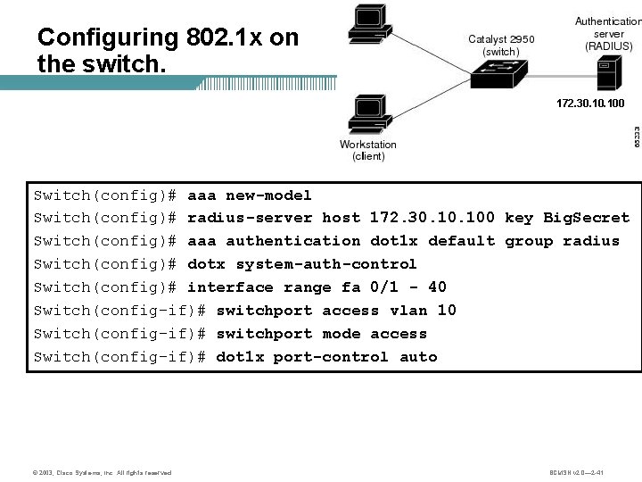 Configuring 802. 1 x on the switch. 172. 30. 100 Switch(config)# aaa new-model Switch(config)#