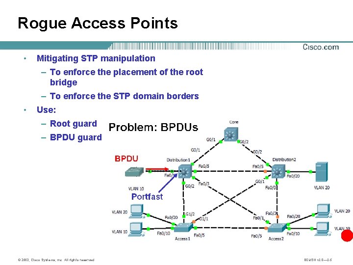 Rogue Access Points • Mitigating STP manipulation – To enforce the placement of the