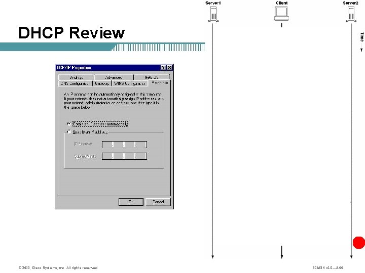 DHCP Review © 2003, Cisco Systems, Inc. All rights reserved. BCMSN v 2. 0—