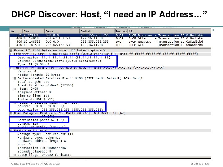 DHCP Discover: Host, “I need an IP Address…” © 2003, Cisco Systems, Inc. All