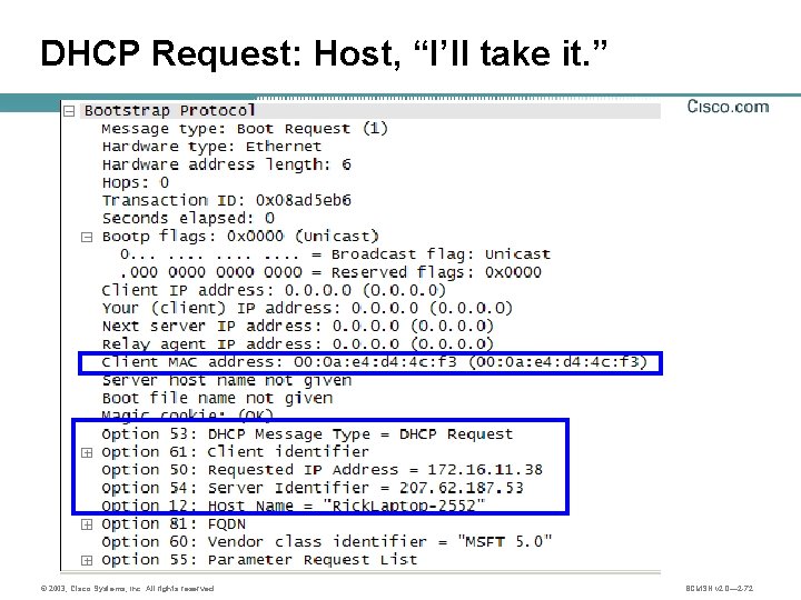 DHCP Request: Host, “I’ll take it. ” © 2003, Cisco Systems, Inc. All rights