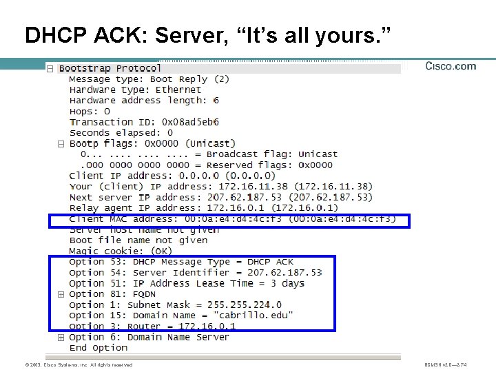 DHCP ACK: Server, “It’s all yours. ” © 2003, Cisco Systems, Inc. All rights