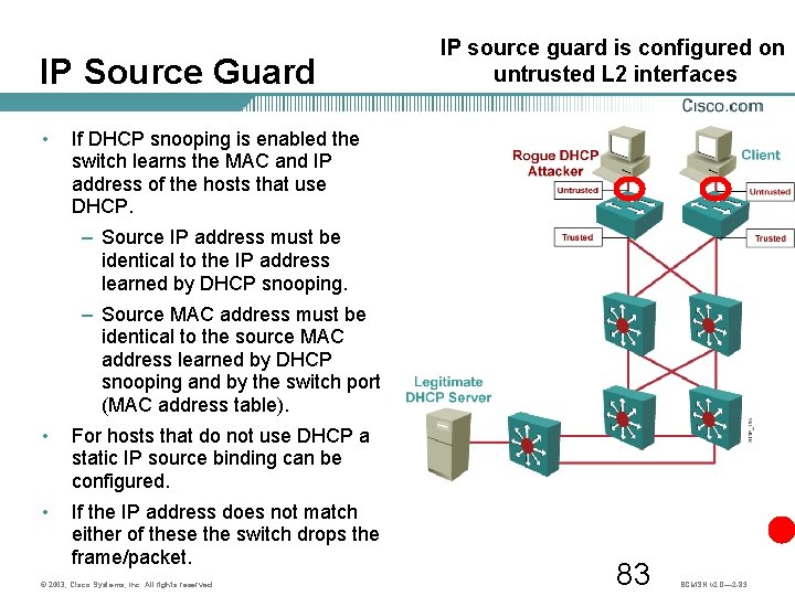 IP Source Guard • IP source guard is configured on untrusted L 2 interfaces