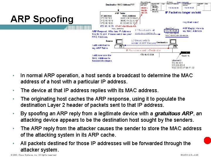 ARP Spoofing • In normal ARP operation, a host sends a broadcast to determine