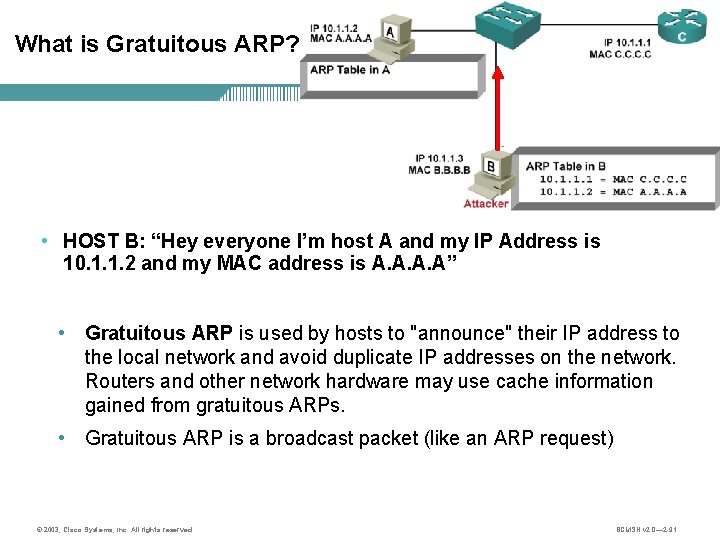 What is Gratuitous ARP? • HOST B: “Hey everyone I’m host A and my