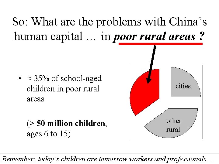 So: What are the problems with China’s human capital … in poor rural areas So: What are the problems with China’s human capital … in poor rural areas