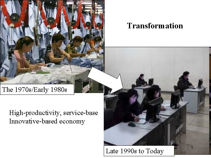 Transformation The 1970 s/Early 1980 s High-productivity, service-base Innovative-based economy Late 1990 s to Transformation The 1970 s/Early 1980 s High-productivity, service-base Innovative-based economy Late 1990 s to