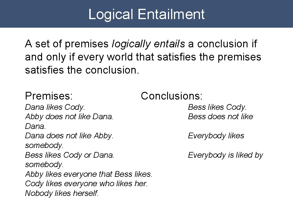 Logical Entailment A set of premises logically entails a conclusion if and only if