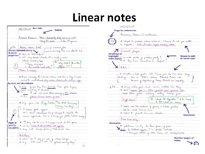 Linear notes 