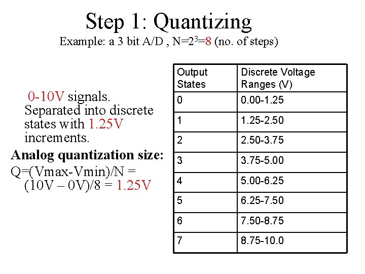 Step 1: Quantizing Example: a 3 bit A/D , N=23=8 (no. of steps) 0