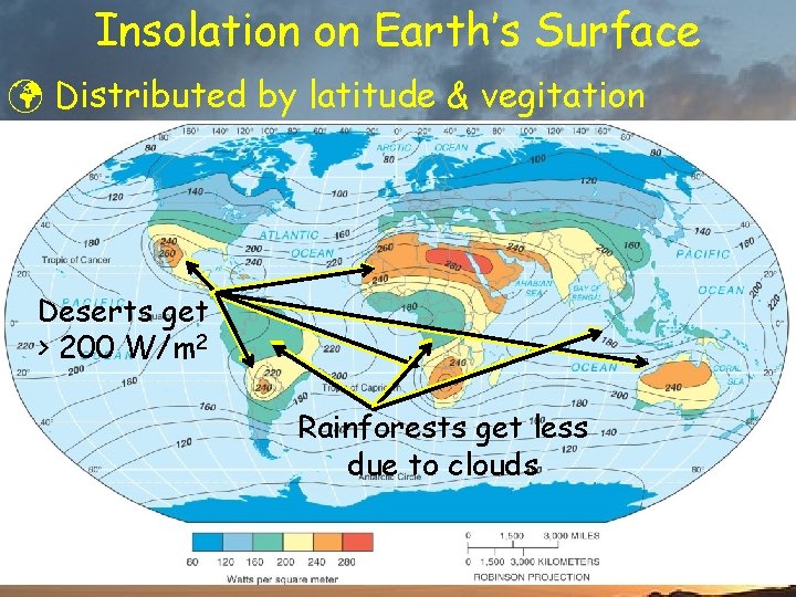Insolation on Earth’s Surface ü Distributed by latitude & vegitation Deserts get > 200