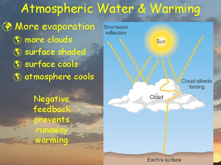 Atmospheric Water & Warming ü More evaporation þ more clouds þ surface shaded þ