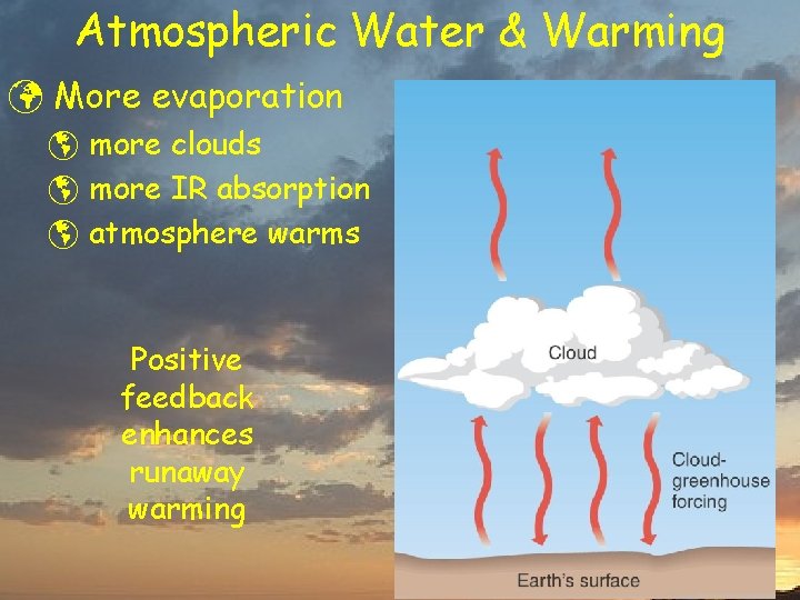 Atmospheric Water & Warming ü More evaporation þ more clouds þ more IR absorption
