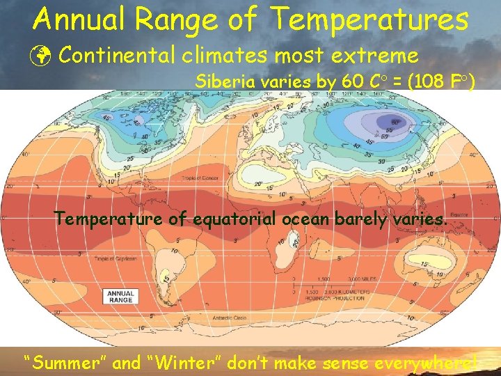 Annual Range of Temperatures ü Continental climates most extreme Siberia varies by 60 C