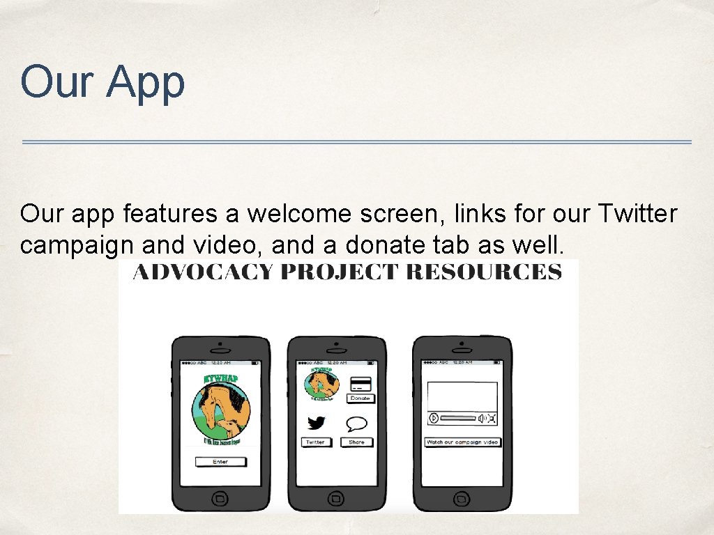 Our App Our app features a welcome screen, links for our Twitter campaign and