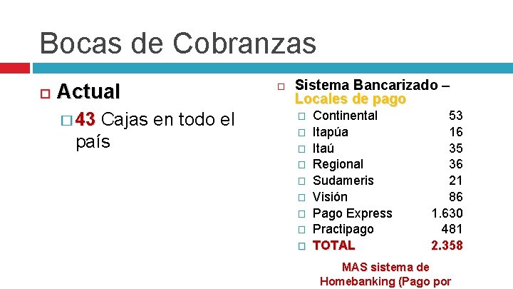Bocas de Cobranzas Actual � 43 Cajas en todo el país Sistema Bancarizado –