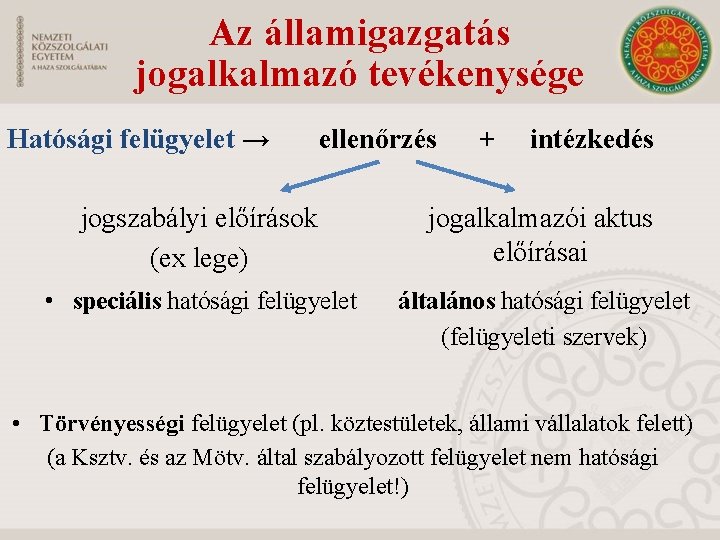 Az államigazgatás jogalkalmazó tevékenysége Hatósági felügyelet → ellenőrzés + intézkedés jogszabályi előírások jogalkalmazói aktus