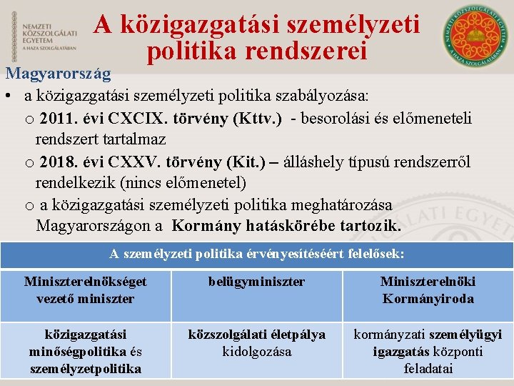 A közigazgatási személyzeti politika rendszerei Magyarország • a közigazgatási személyzeti politika szabályozása: o 2011.