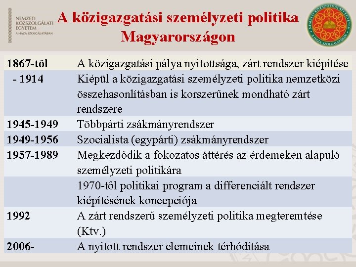 A közigazgatási személyzeti politika Magyarországon 1867 -től - 1914 1945 -1949 -1956 1957 -1989