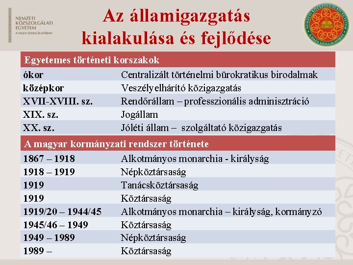 Az államigazgatás kialakulása és fejlődése Egyetemes történeti korszakok ókor Centralizált történelmi bürokratikus birodalmak középkor