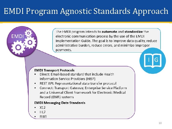 EMDI Program Agnostic Standards Approach 10 