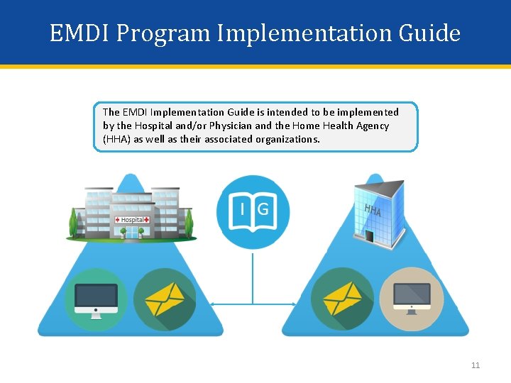 EMDI Program Implementation Guide The EMDI Implementation Guide is intended to be implemented by