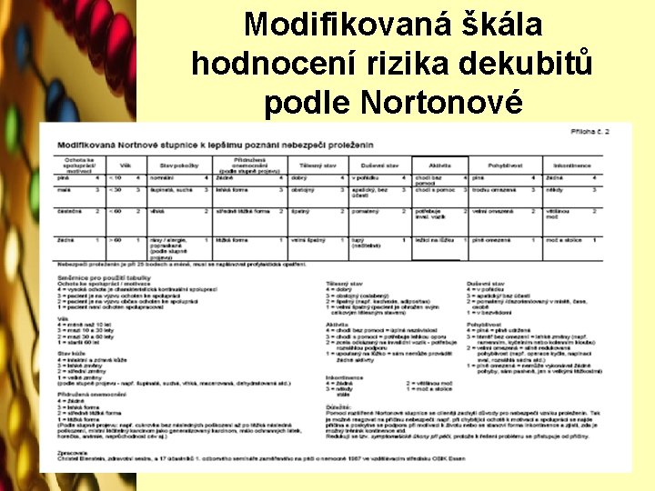 Modifikovaná škála hodnocení rizika dekubitů podle Nortonové 