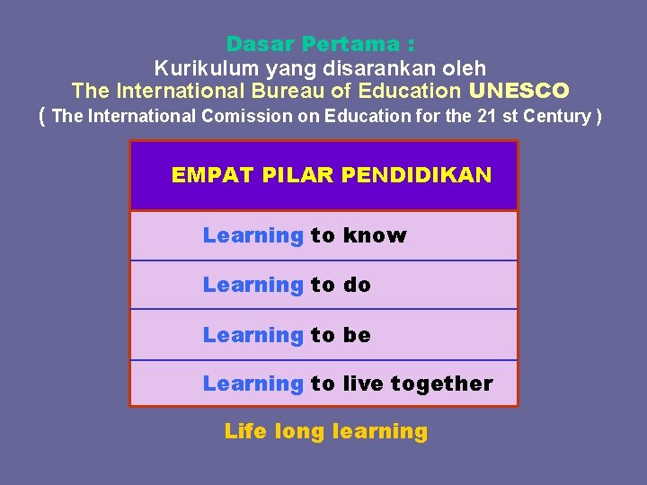 Dasar Pertama : Kurikulum yang disarankan oleh The International Bureau of Education UNESCO (