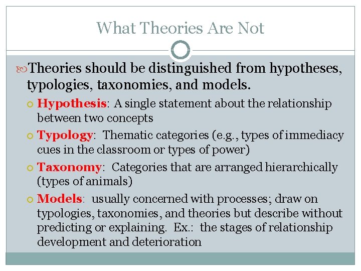 What Theories Are Not Theories should be distinguished from hypotheses, typologies, taxonomies, and models.