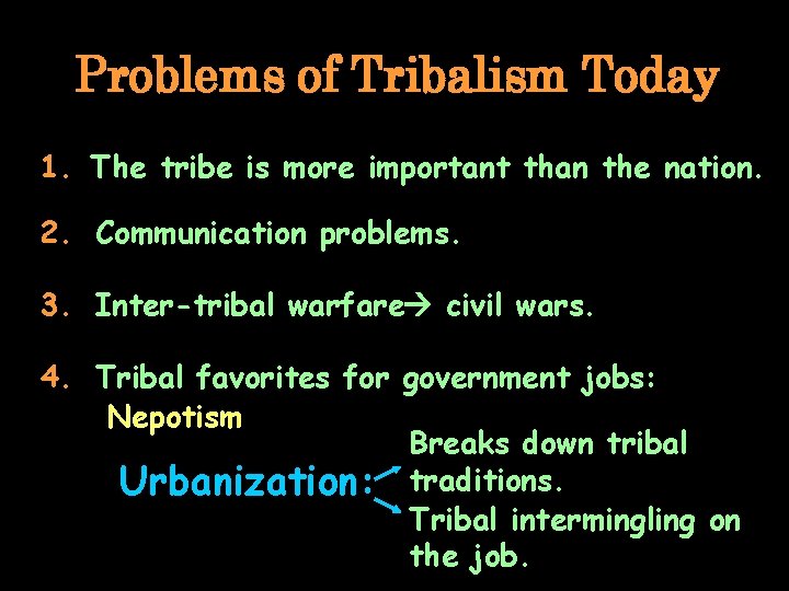 Problems of Tribalism Today 1. The tribe is more important than the nation. 2.