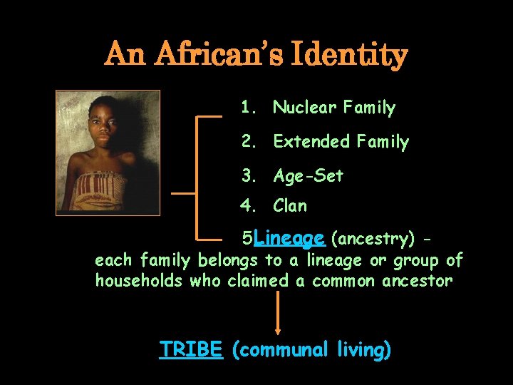 An African’s Identity 1. Nuclear Family 2. Extended Family 3. Age-Set 4. Clan 5.
