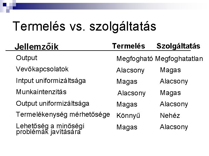 Termelés vs. szolgáltatás Jellemzőik Termelés Szolgáltatás Output Megfogható Megfoghatatlan Vevőkapcsolatok Alacsony Magas Intput uniformizáltsága