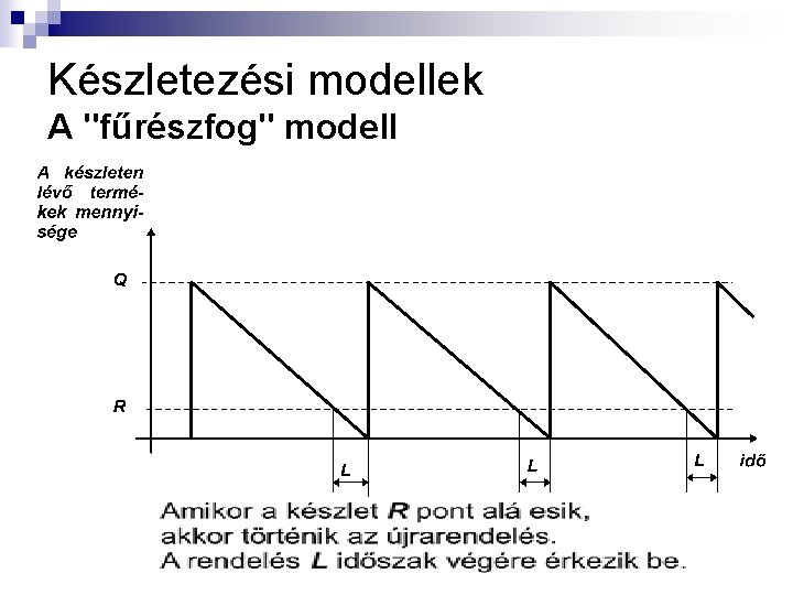 Készletezési modellek A "fűrészfog" modell 