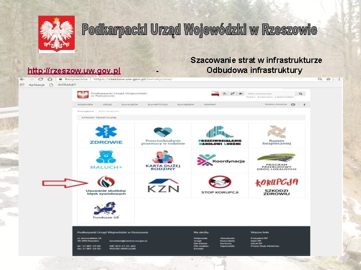 http: //rzeszow. uw. gov. pl - Szacowanie strat w infrastrukturze Odbudowa infrastruktury 