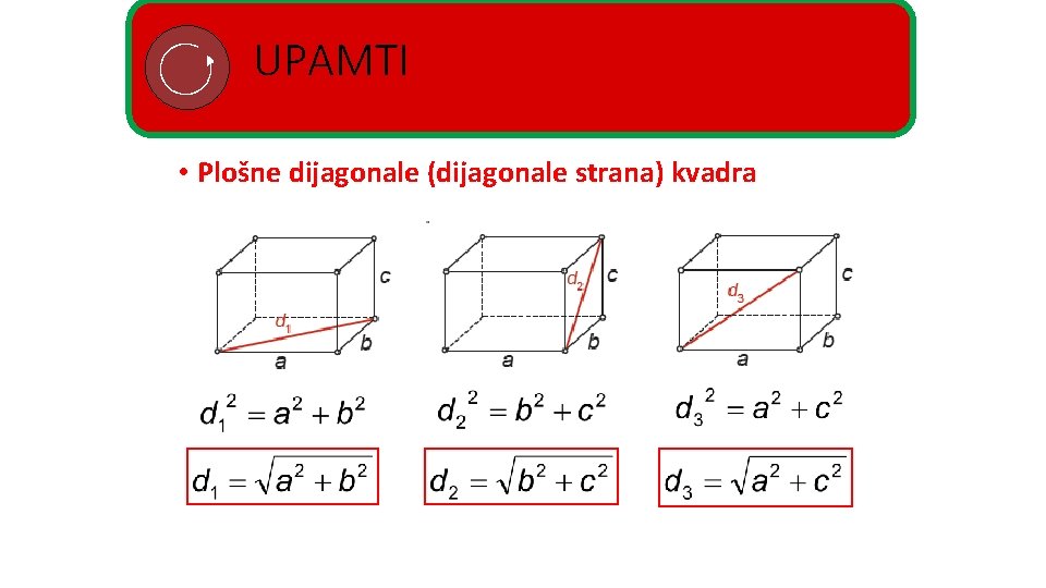 UPAMTI • Plošne dijagonale (dijagonale strana) kvadra 