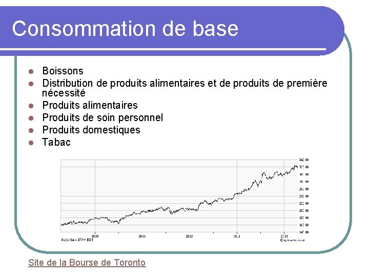 Consommation de base l l l Boissons Distribution de produits alimentaires et de produits