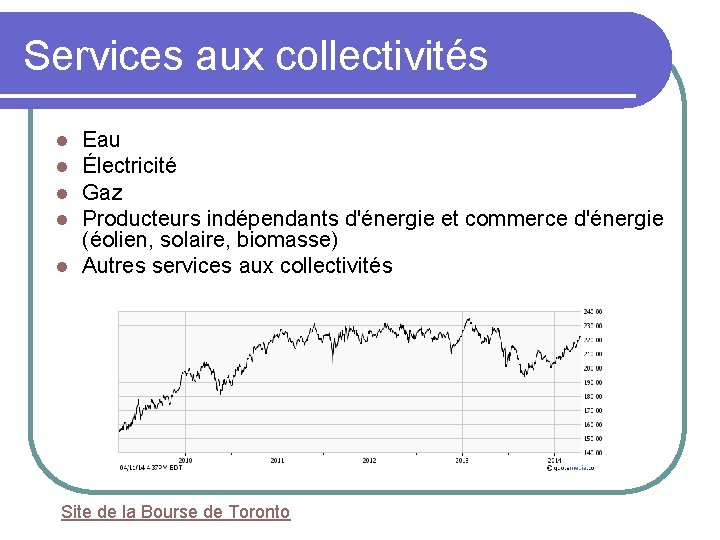 Services aux collectivités Eau Électricité Gaz Producteurs indépendants d'énergie et commerce d'énergie (éolien, solaire,