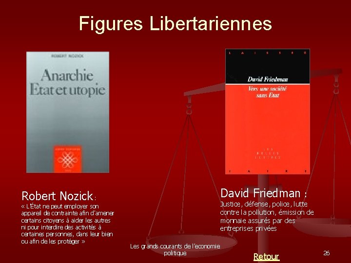 Figures Libertariennes Robert Nozick : « L'État ne peut employer son appareil de contrainte