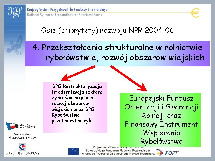 Osie (priorytety) rozwoju NPR 2004 -06 4. Przekształcenia strukturalne w rolnictwie i rybołówstwie, rozwój Osie (priorytety) rozwoju NPR 2004 -06 4. Przekształcenia strukturalne w rolnictwie i rybołówstwie, rozwój