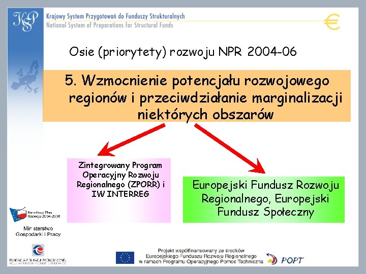 Osie (priorytety) rozwoju NPR 2004 -06 5. Wzmocnienie potencjału rozwojowego regionów i przeciwdziałanie marginalizacji