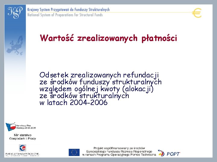 Wartość zrealizowanych płatności Odsetek zrealizowanych refundacji ze środków funduszy strukturalnych względem ogólnej kwoty (alokacji)