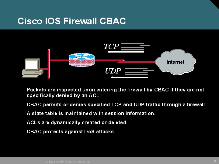 Cisco IOS Firewall CBAC TCP Internet UDP Packets are inspected upon entering the firewall