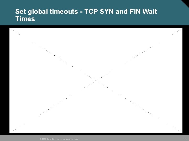 Set global timeouts - TCP SYN and FIN Wait Times © 2005 Cisco Systems,