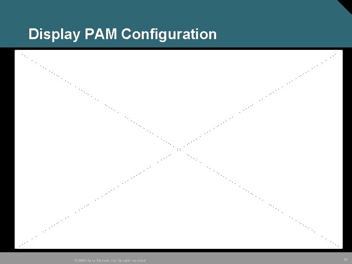 Display PAM Configuration © 2005 Cisco Systems, Inc. All rights reserved. 36 