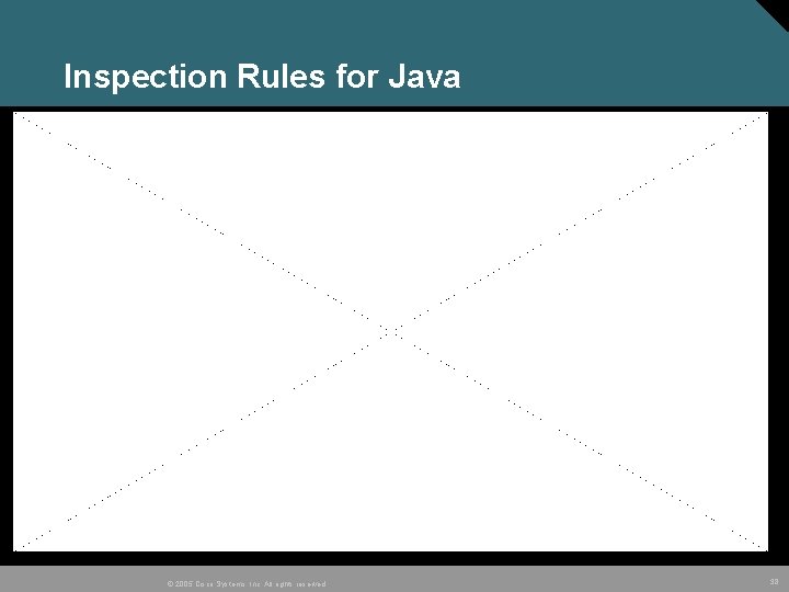 Inspection Rules for Java © 2005 Cisco Systems, Inc. All rights reserved. 38 