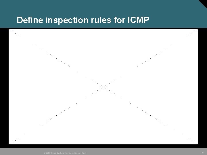 Define inspection rules for ICMP © 2005 Cisco Systems, Inc. All rights reserved. 42