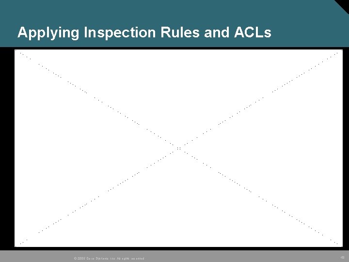 Applying Inspection Rules and ACLs © 2005 Cisco Systems, Inc. All rights reserved. 43