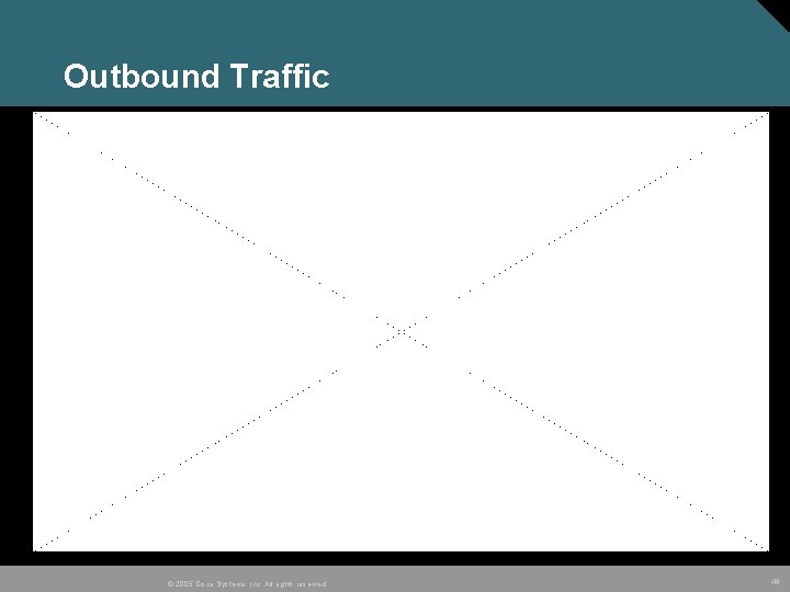 Outbound Traffic © 2005 Cisco Systems, Inc. All rights reserved. 46 